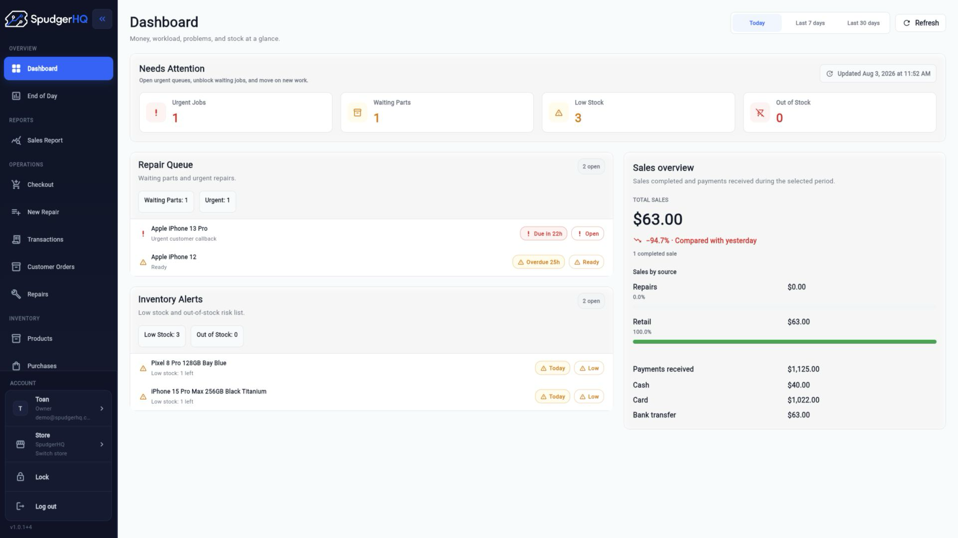 SpudgerHQ dashboard with operational KPI cards and activity panels